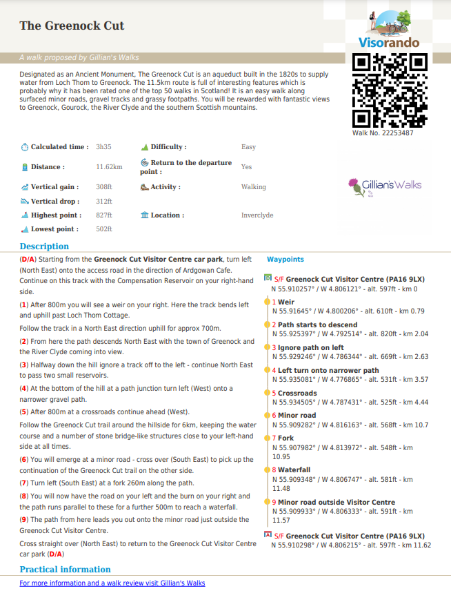 Sample of route PDF from Visorando app
